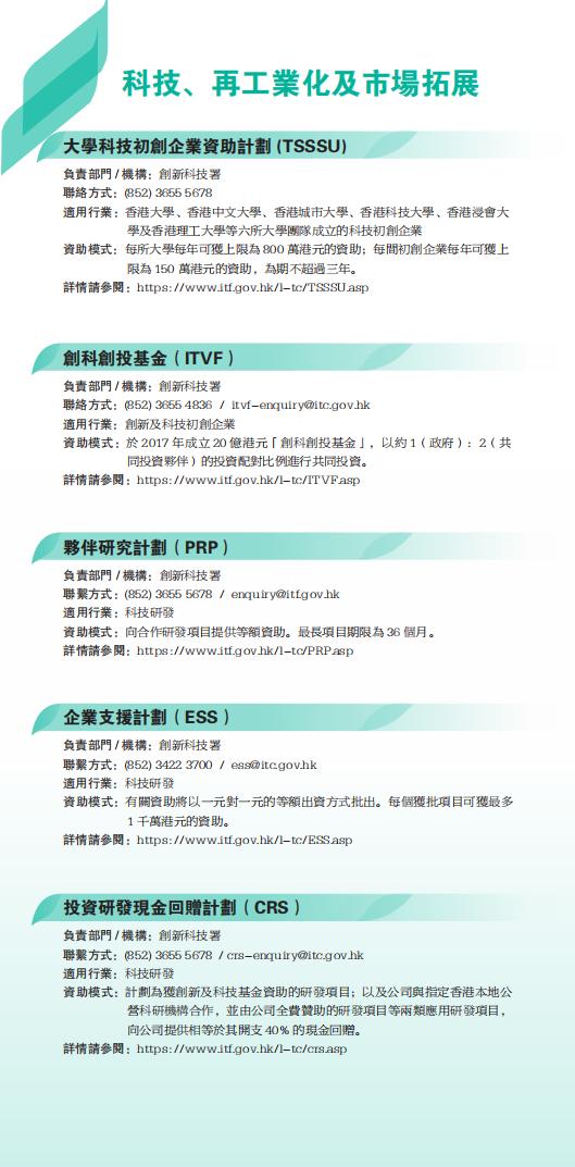 HK funding_list_01.jpg