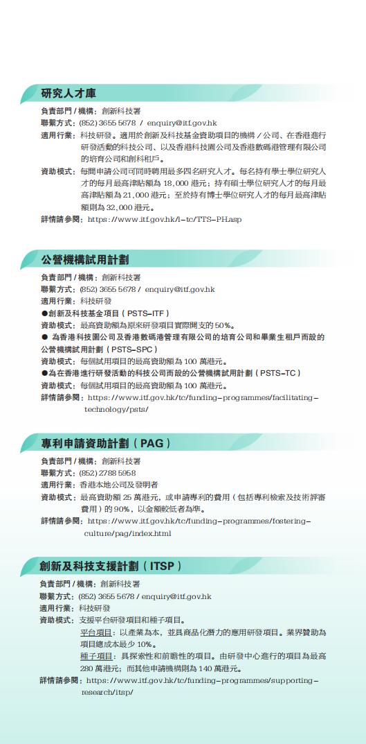 HK funding_list_02.jpg