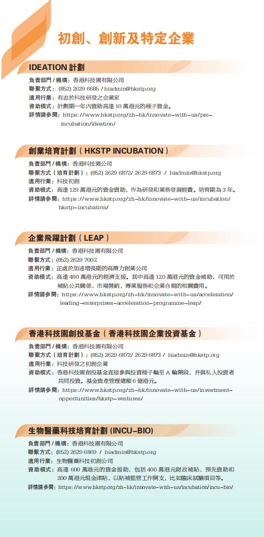 HK funding_list_05.jpg