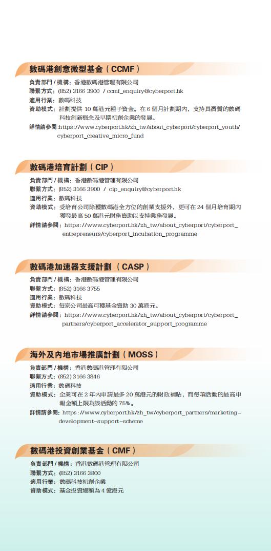 HK funding_list_06.jpg