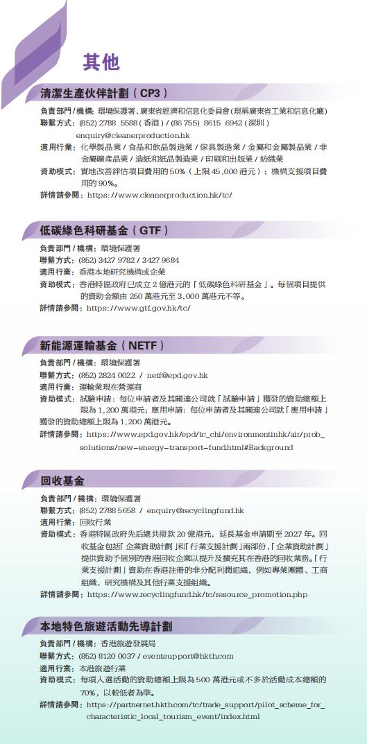 HK funding_list_08.jpg