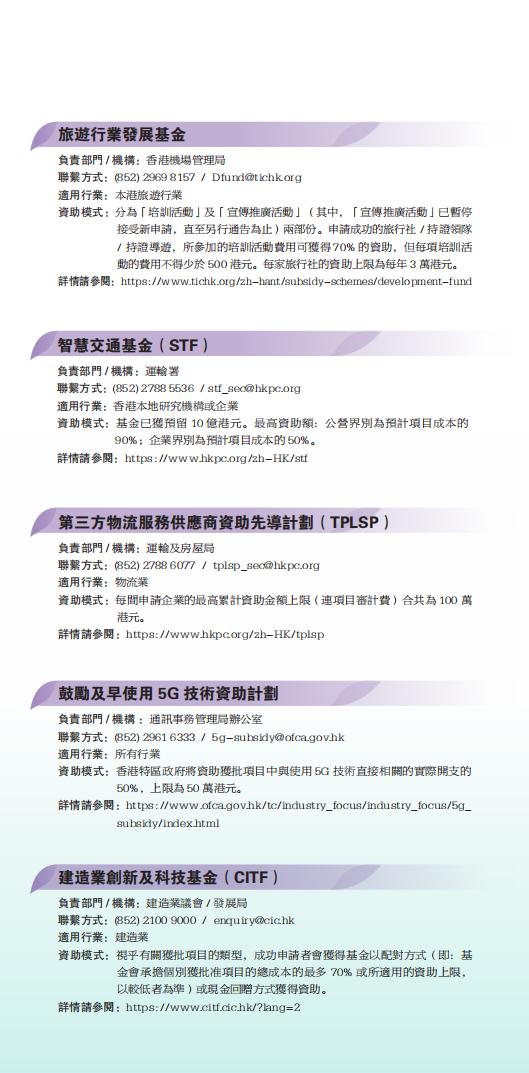 HK funding_list_09.jpg